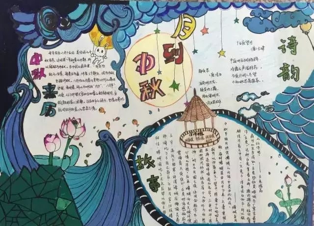 中秋節(jié)手抄報圖片大全