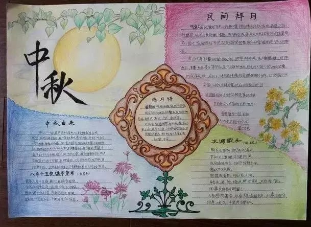 中秋節(jié)手抄報圖片大全