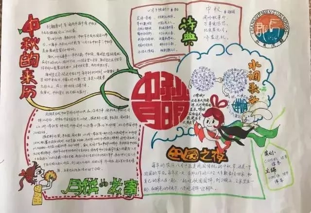 中秋節(jié)手抄報圖片大全