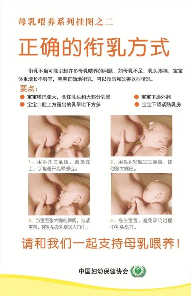 乳頭內(nèi)陷怎么辦