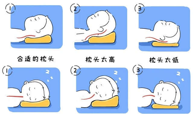 新生兒需要枕頭嗎 嬰兒什么時(shí)候用枕頭