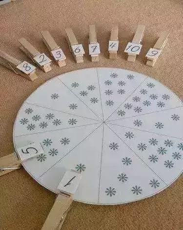 幼兒園自制玩教具