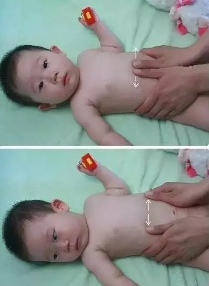 實用的小兒推拿方法圖文教程