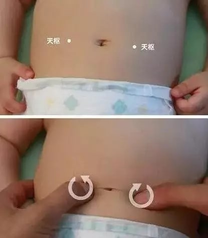 實用的小兒推拿方法圖文教程