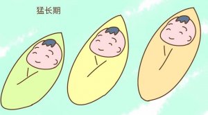 嬰兒煩躁不安又能吃，可能進入了猛長期