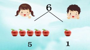 幼兒園數(shù)學(xué)兒歌（17首）