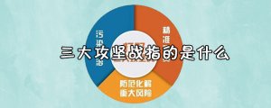 三大攻堅戰(zhàn)指的是什么