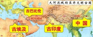 世界四大文明古國是哪四國
