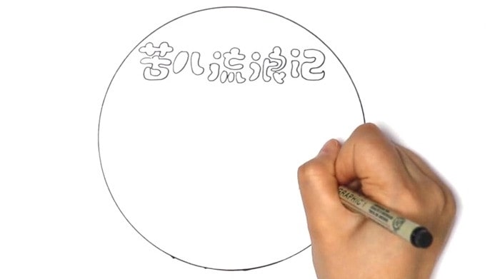 苦兒流浪記讀書(shū)卡模板怎么做