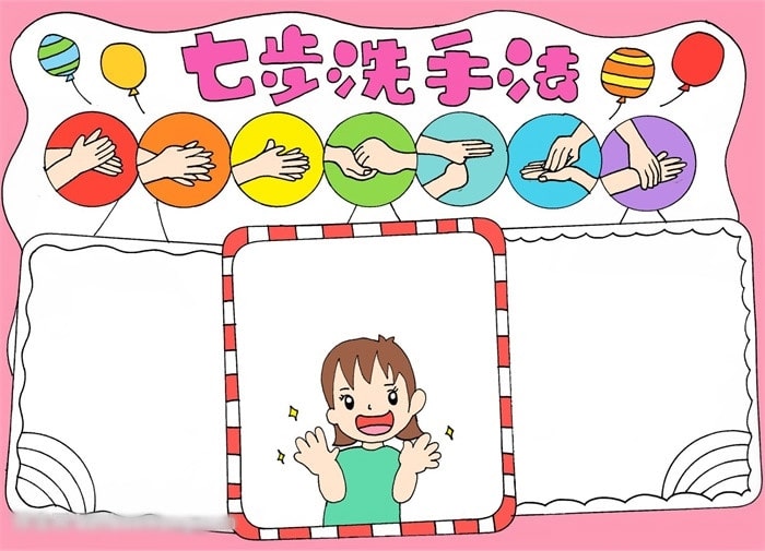 七步洗手法手抄報