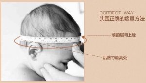 寶寶頭圍怎么測(cè)量