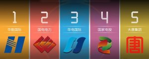 五大發(fā)電集團(tuán)有哪些