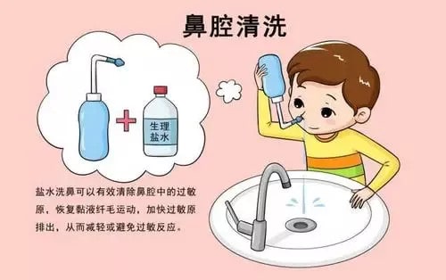 什么是過敏性鼻炎