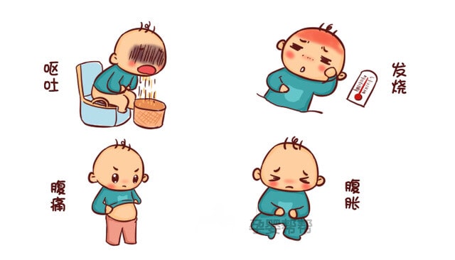 小兒闌尾炎怎么辦