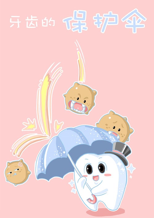 牙齒窩溝封閉是什么意思
