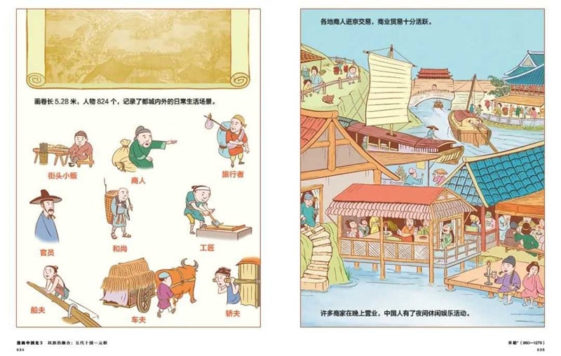 歷史入門(mén)書(shū)籍推薦《漫畫(huà)中國(guó)史》