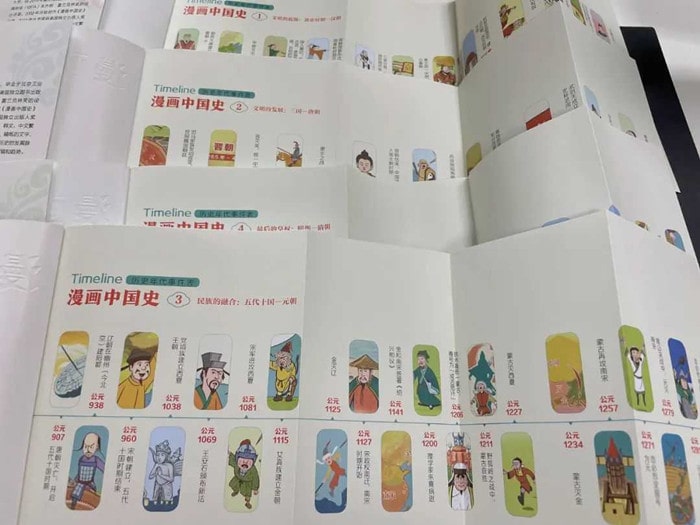 歷史入門(mén)書(shū)籍推薦《漫畫(huà)中國(guó)史》