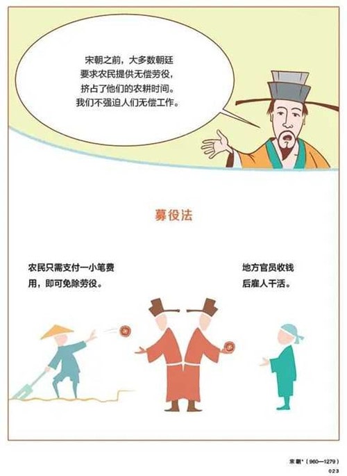 歷史入門(mén)書(shū)籍推薦《漫畫(huà)中國(guó)史》