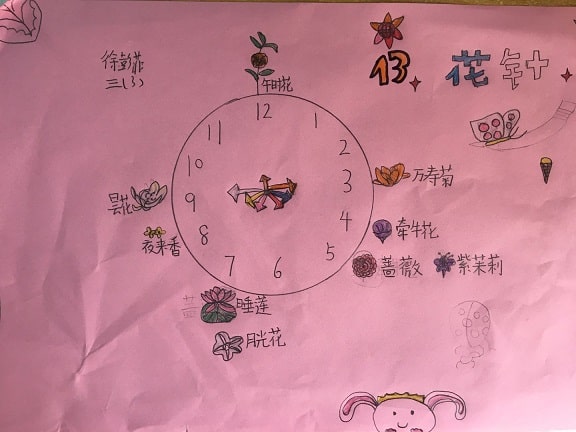 花鐘怎么畫圖片