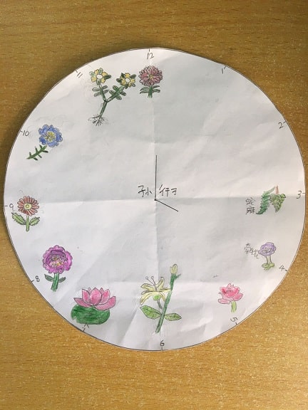 花鐘怎么畫圖片