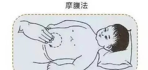寶寶積食怎么辦
