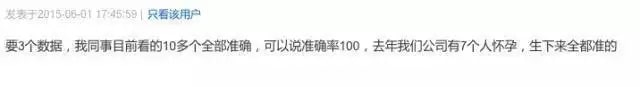 早期孕囊形狀看男女