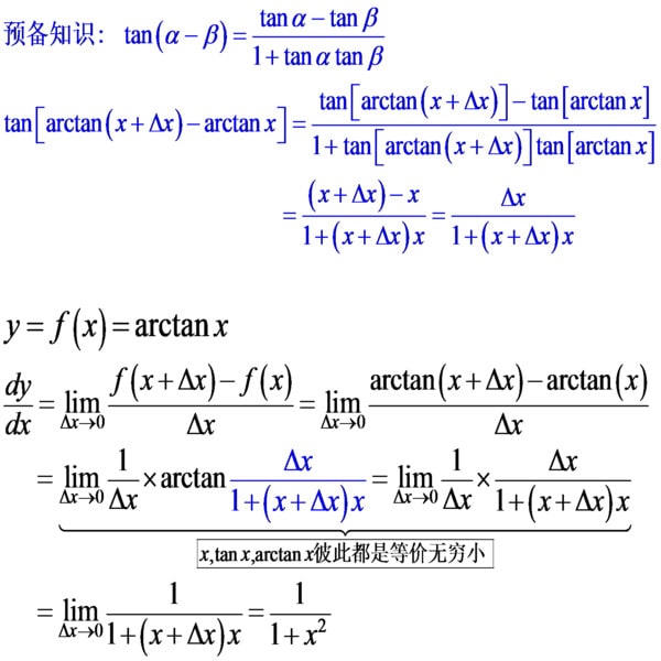 arctanx的導(dǎo)數(shù)是什么