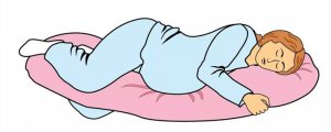 孕婦的正確睡姿