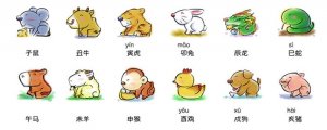 十二生肖排序的傳說故事