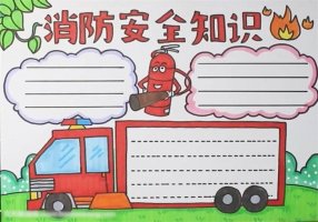 消防安全知識手抄報