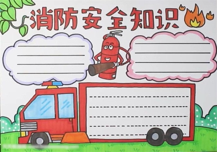 消防安全知識手抄報