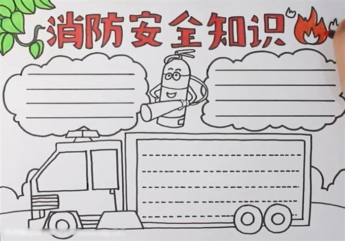 消防安全知識手抄報