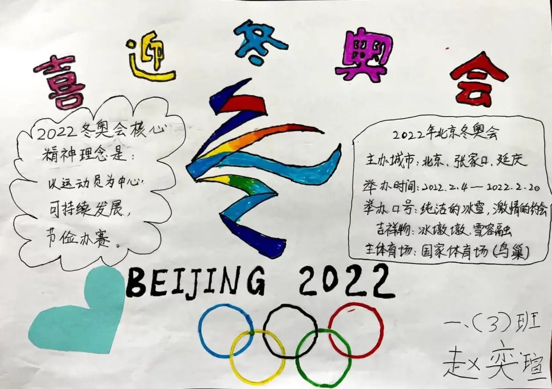 2022年北京冬奧會手抄報繪畫圖片