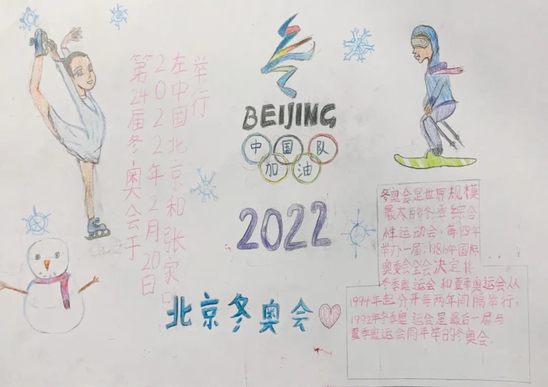 2022年北京冬奧會手抄報繪畫圖片