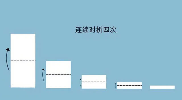 立體雪花剪紙步驟圖解