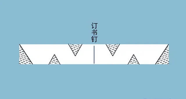 立體雪花剪紙步驟圖解