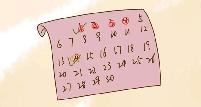 排卵期有什么表現(xiàn)癥狀