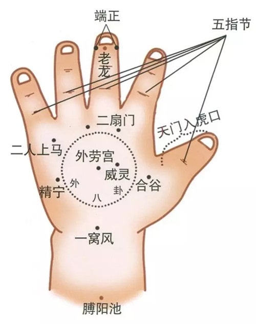 小兒推拿發(fā)燒退熱手法