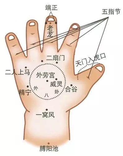 小兒推拿發(fā)燒退熱手法