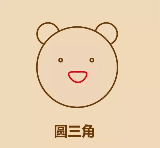 幾筆畫出小老虎頭像簡筆畫