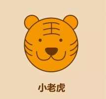 幾筆畫出小老虎頭像簡筆畫