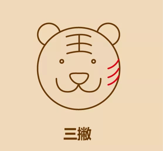 幾筆畫出小老虎頭像簡筆畫