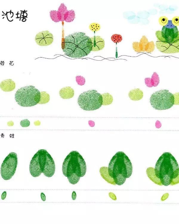 幼兒園創(chuàng)意手指印畫制作及教案