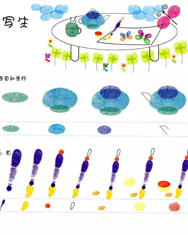 幼兒園創(chuàng)意手指印畫制作及教案
