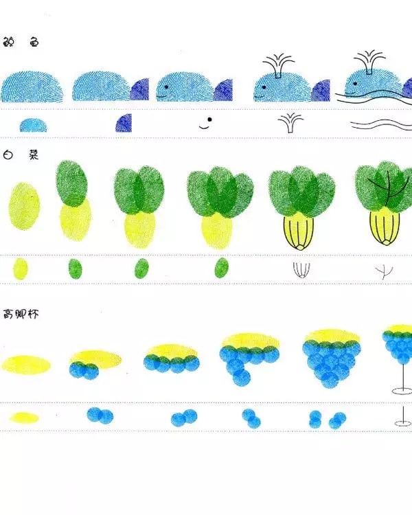 幼兒園創(chuàng)意手指印畫制作及教案