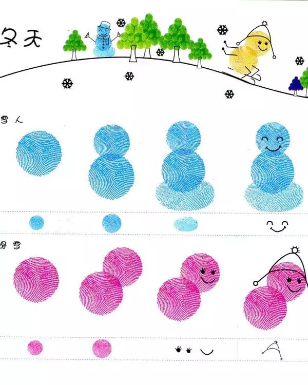 幼兒園創(chuàng)意手指印畫制作及教案