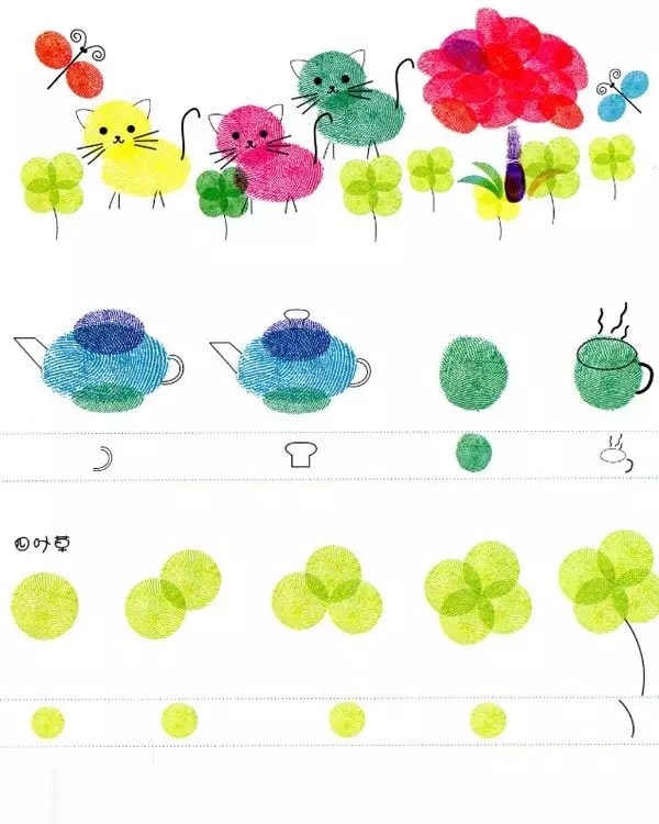 幼兒園創(chuàng)意手指印畫制作及教案
