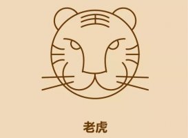 幾筆畫出老虎頭簡筆畫