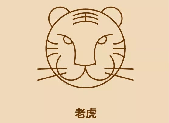 幾筆畫出老虎頭簡筆畫