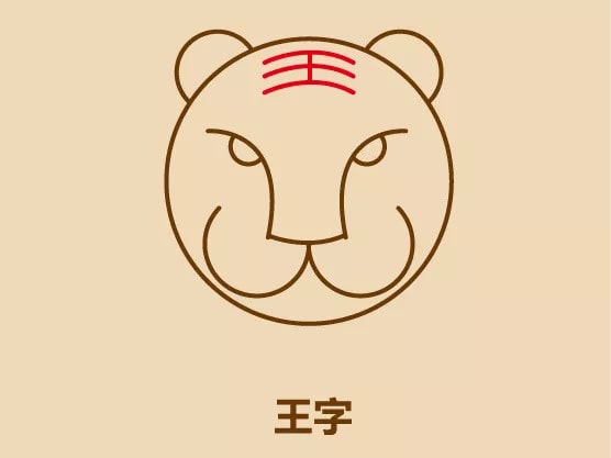 幾筆畫出老虎頭簡筆畫